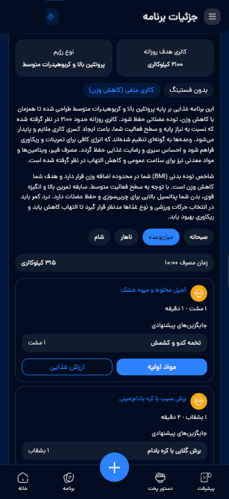 نمونه برنامه تغذیه متافیت با مقدار غذا، زمان مصرف و جایگزین‌های پیشنهادی