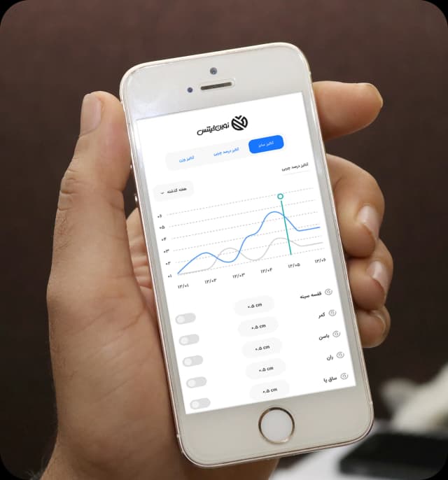 آنالیز تناسب اندام